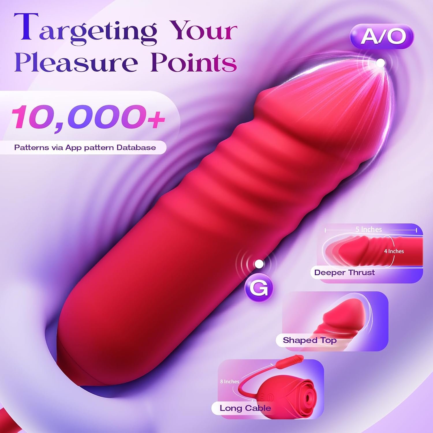 Rose Vibrator Dildo with 10 Suction Modes thumbnail 2
