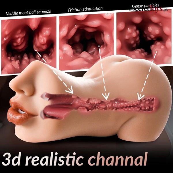 3-in-1 Male Masturbator Realistic TPE for Men thumbnail 2